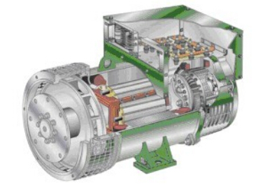 鄞州发电机内部结构图